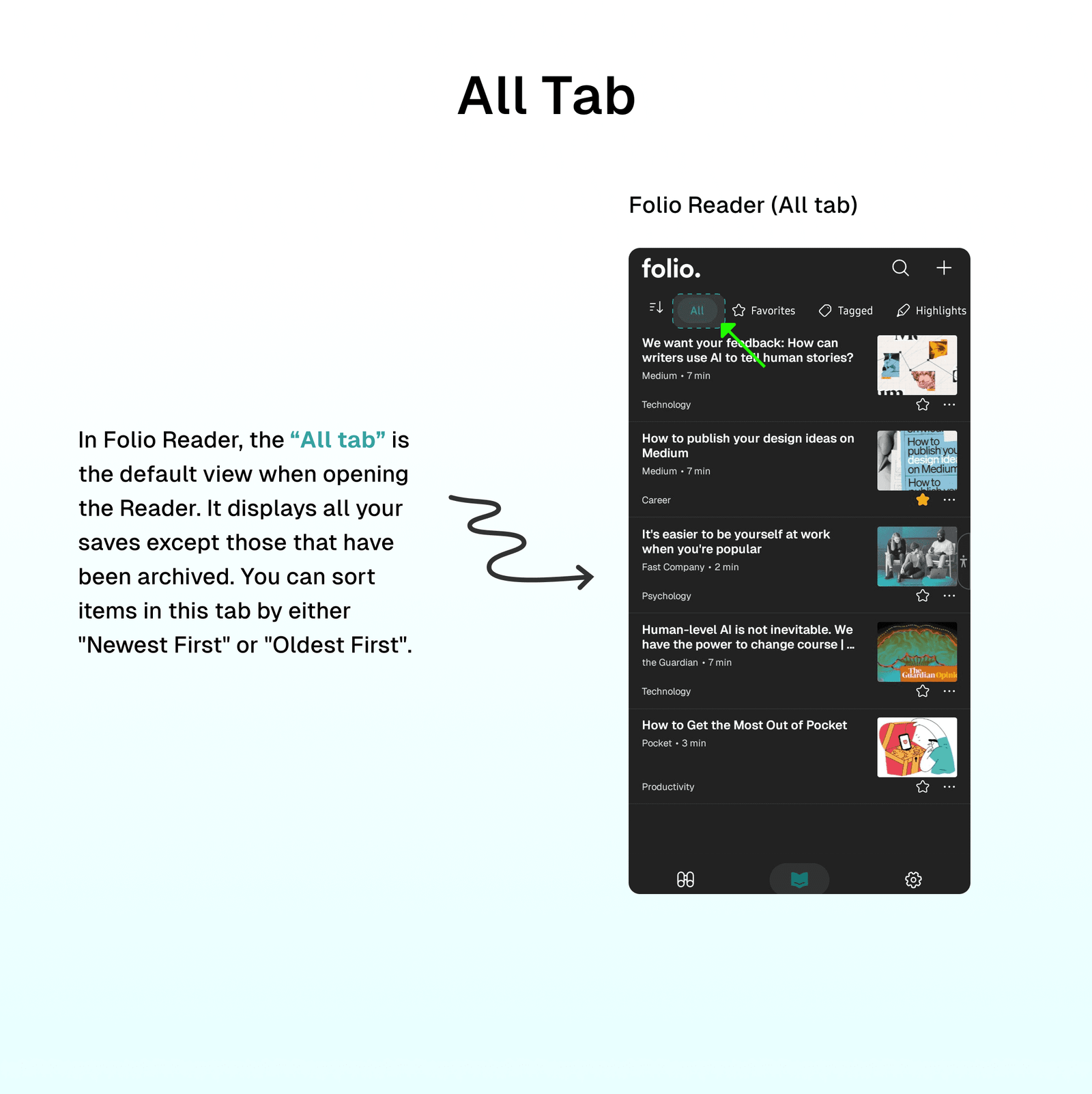 All Tab