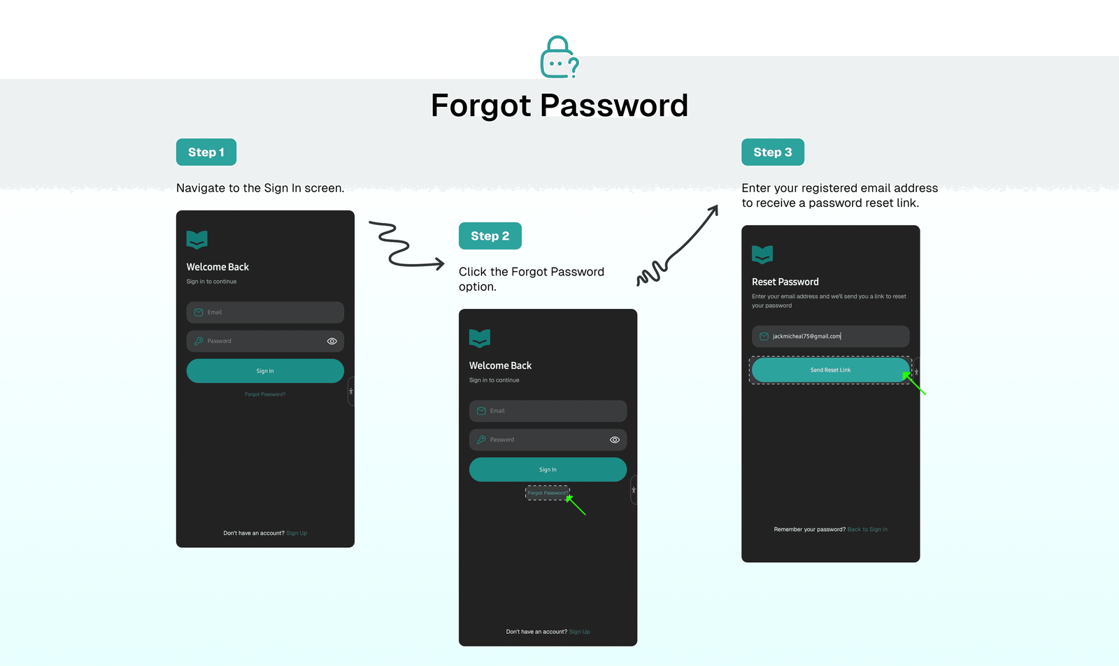 Forget Password