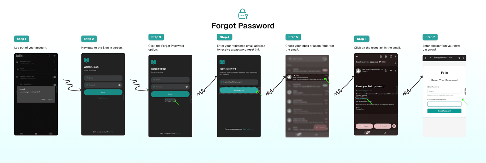 Reset Your Password